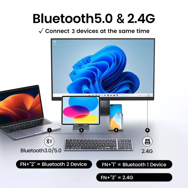 Новый Bluetooth 5,0 беспроводн – обзор и цена Retro Gaming Mac