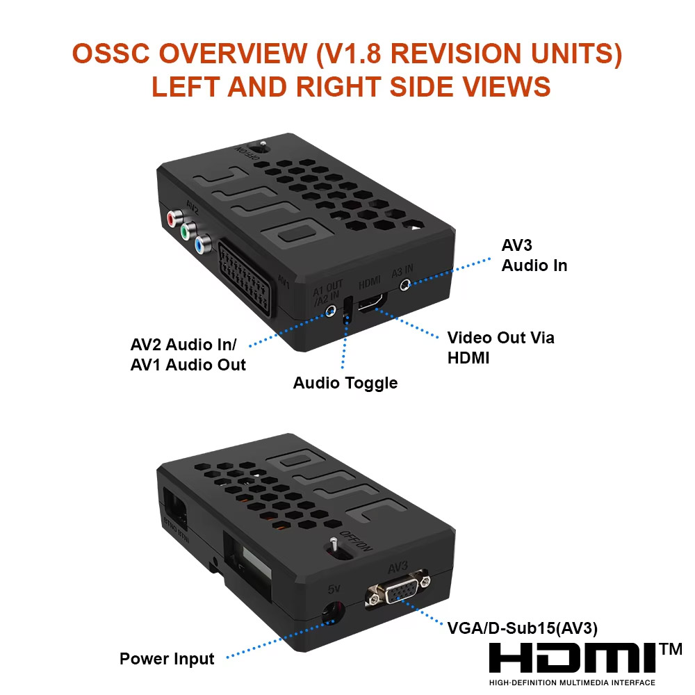 OSSC Upscaler HDMI ™   Конверт – обзор и цена Retro Gaming Hard Drive